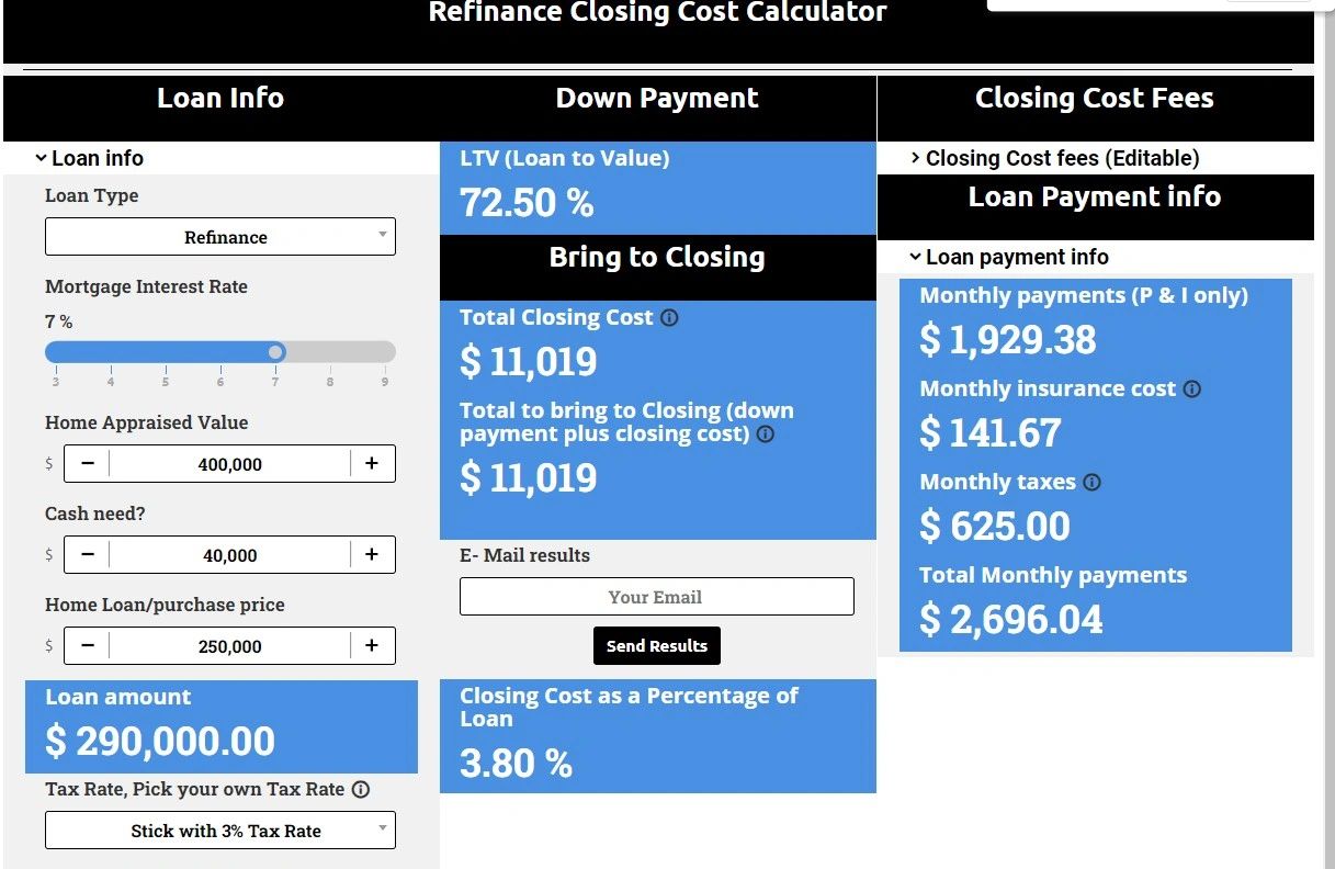 Refinancing Closing Cost Calculator